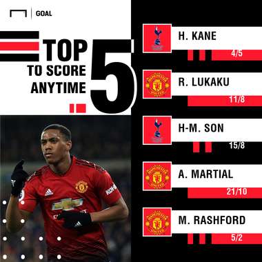 Spurs Man United scorers graphic