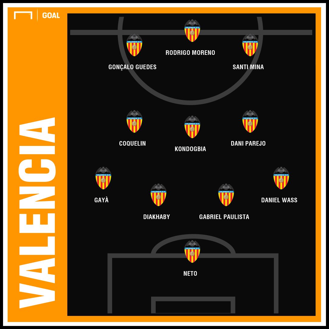 GFX Valencia 30112018