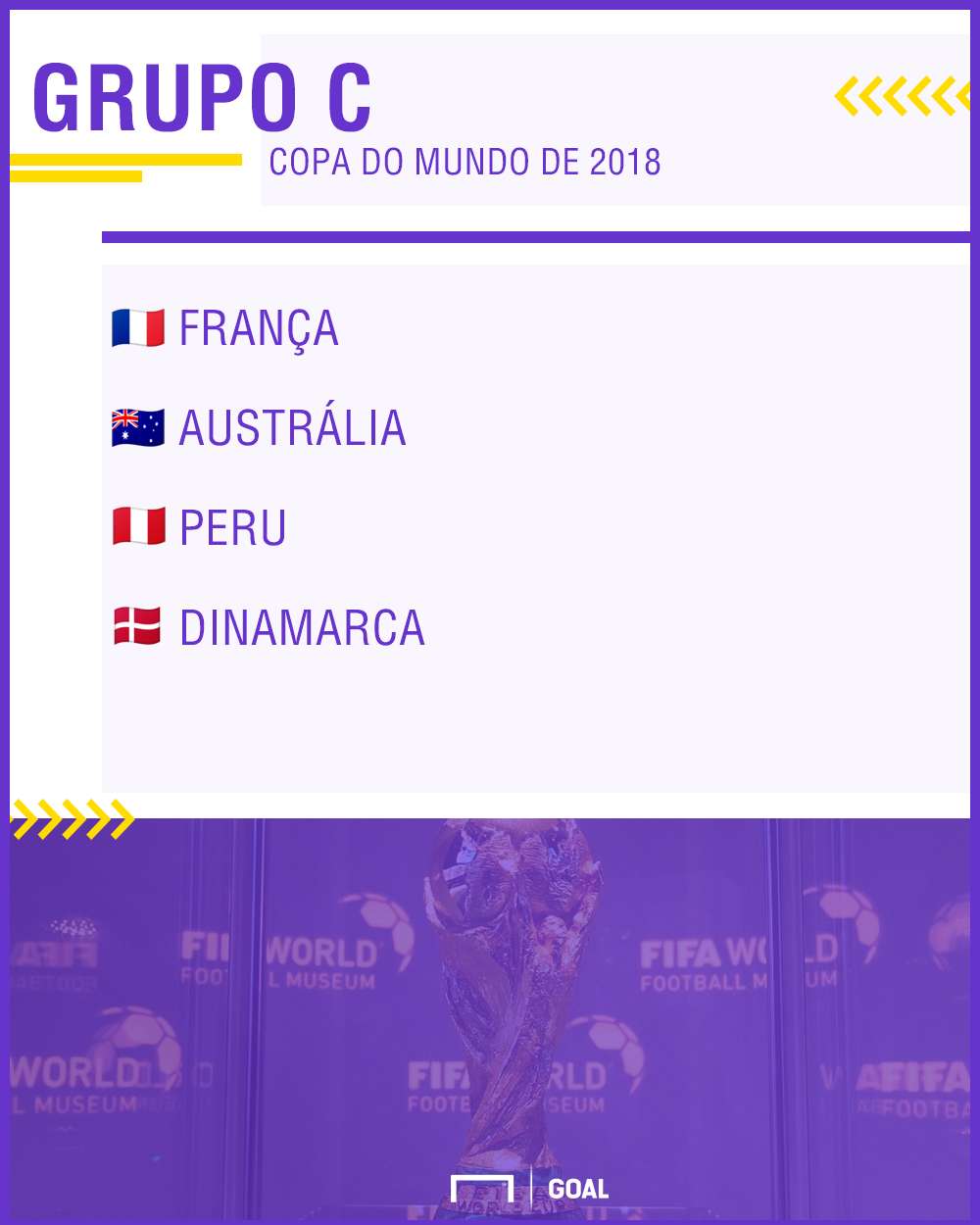 Grupo C Copa do Mundo 2018