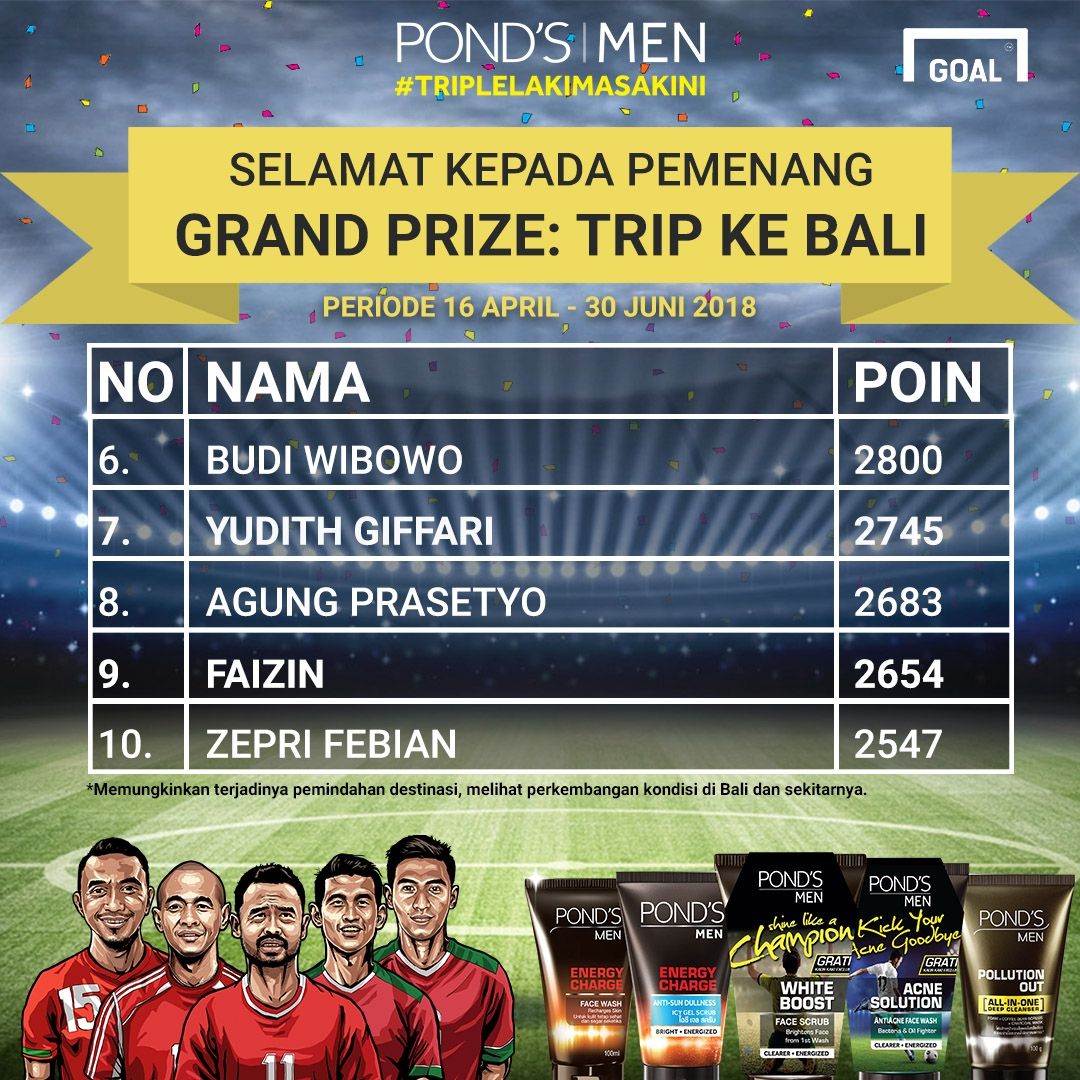 Pengumuman Pemenang 2