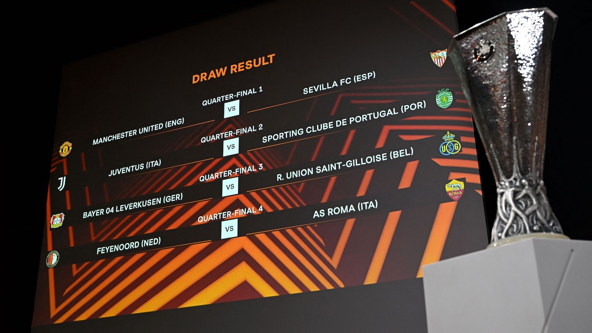 Europa League sorteo cuartos de final