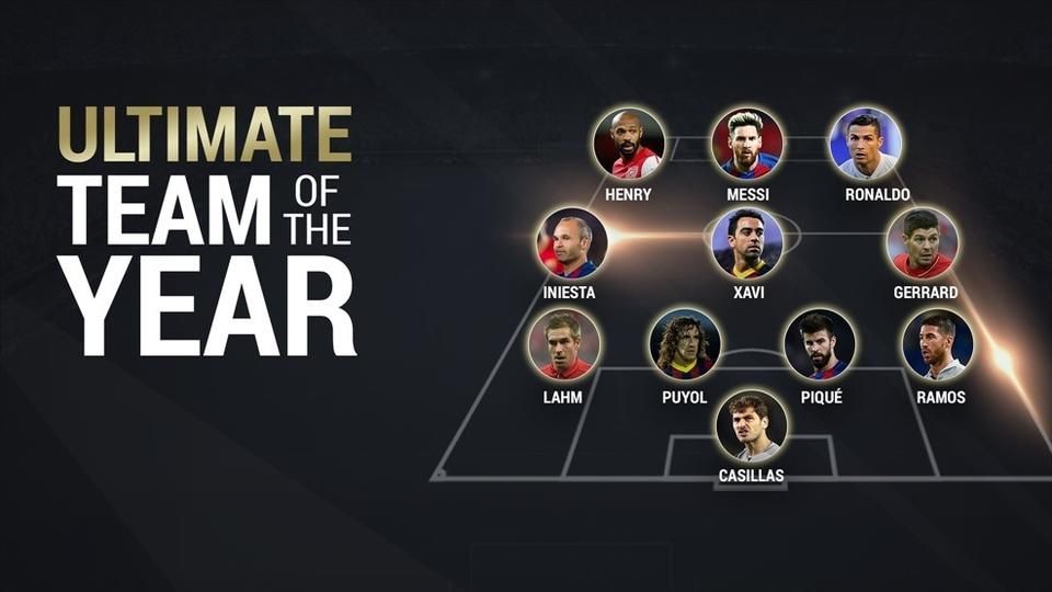team of the century