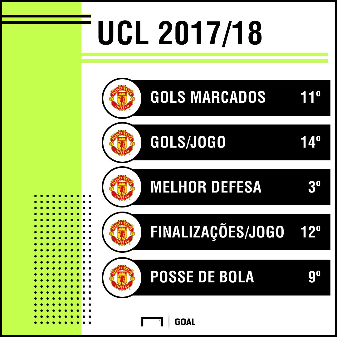 PS Man United Champions 15032018