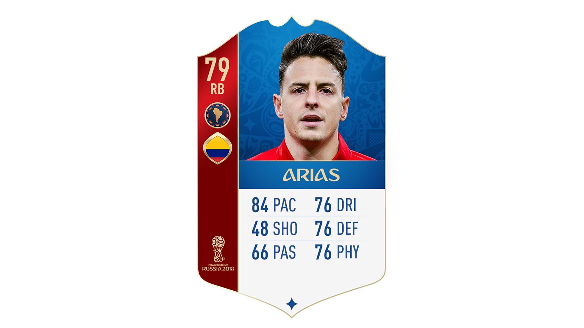 FIFA 18 World Cup CONMEBOL Ratings Arias