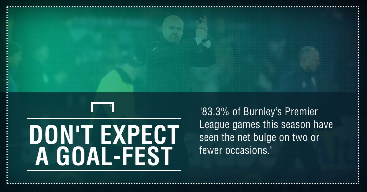 GFX FACT MANCHESTER UNITED V BURNLEY