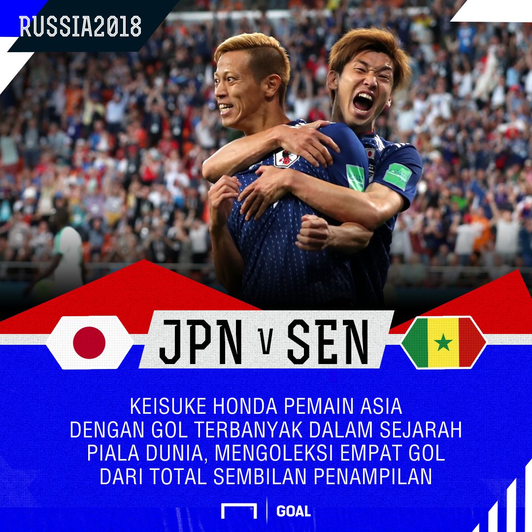 GFX Keisuke Honda