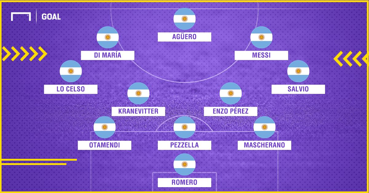 ps probable XI Argentina vs Russia