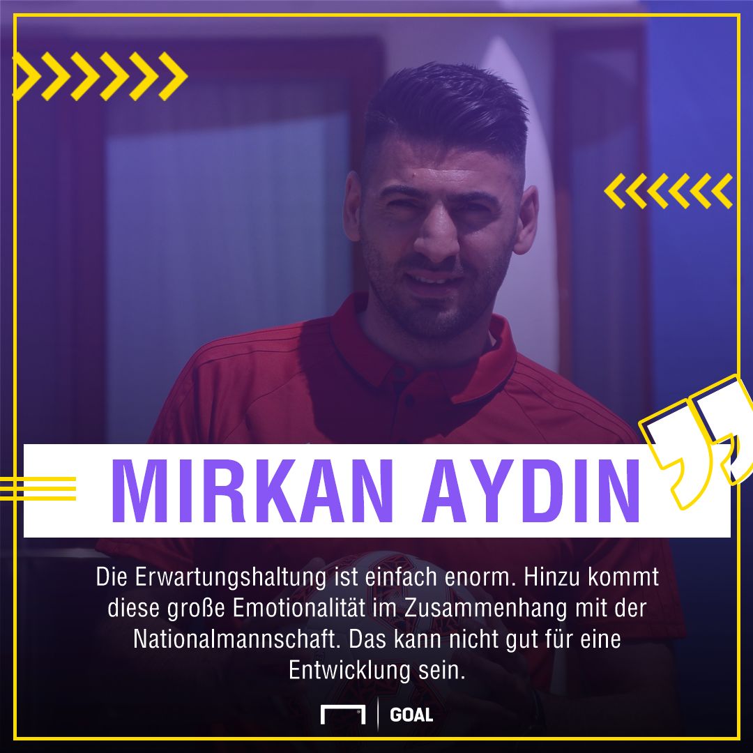 GFX Mirkan Aydin