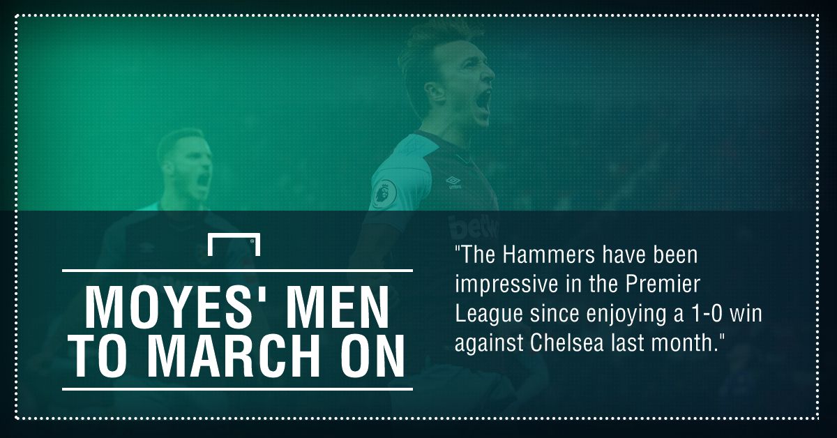 Huddersfield West Ham graphic