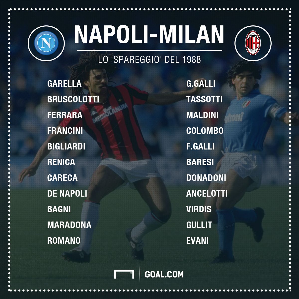 Napoli-Milan 1988