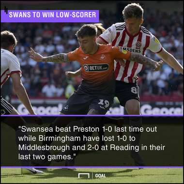 Birmingham Swansea graphic