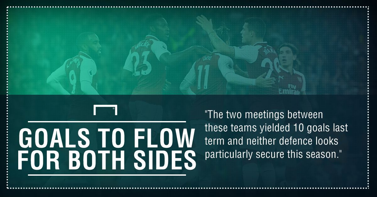 Arsenal Bournemouth graphic