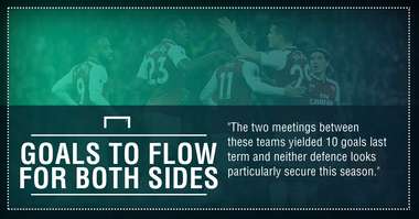 Arsenal Bournemouth graphic