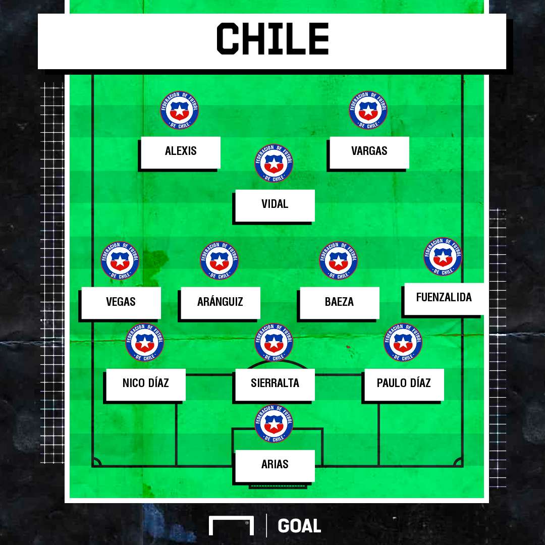 Chile oficial vs. Uruguay