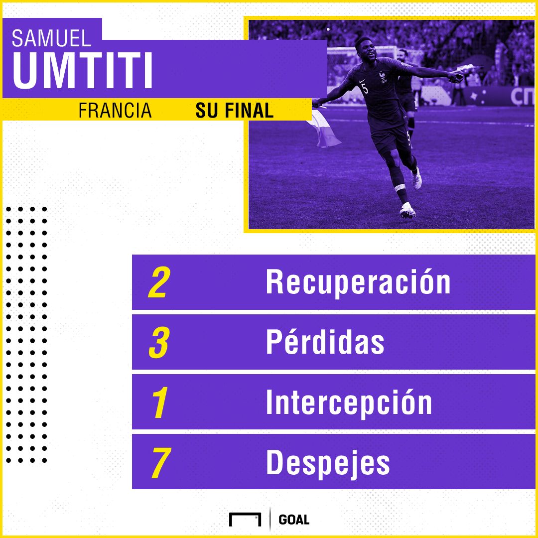 umtiti vs croacia