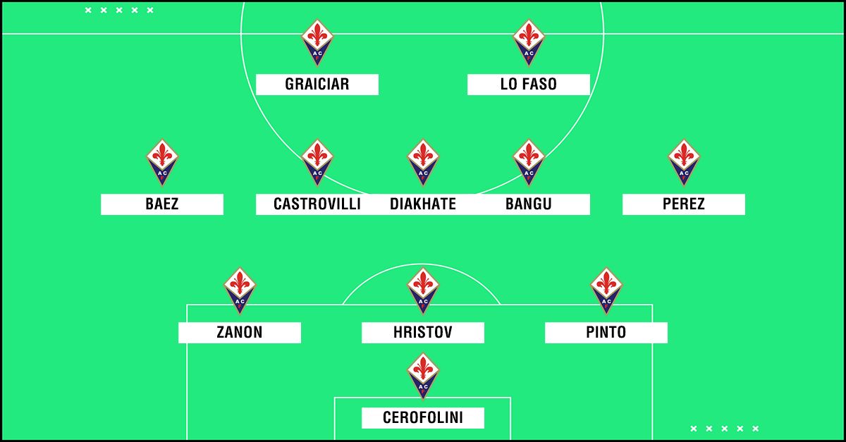Fiorentina B