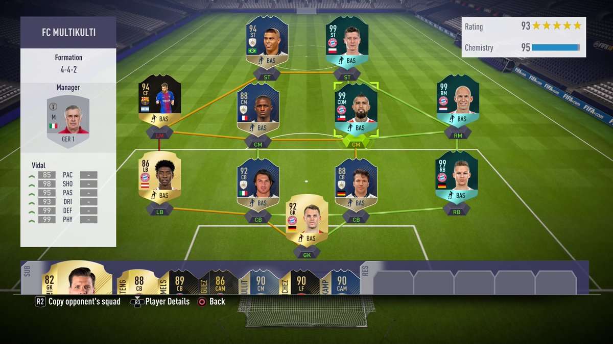 Bayern Squad Battle Team