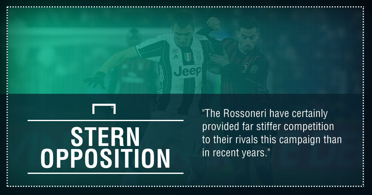 GFX FACT JUVENTUS V AC MILAN