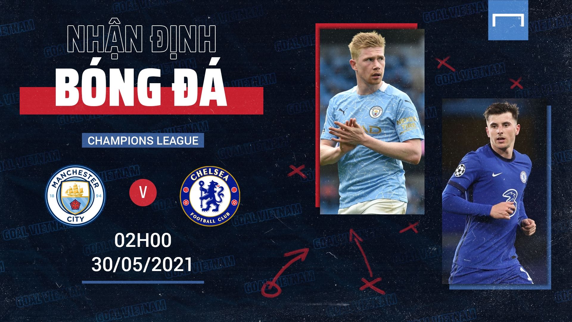 Preview Manchester City vs Chelsea Champions League 2020/21 GFX