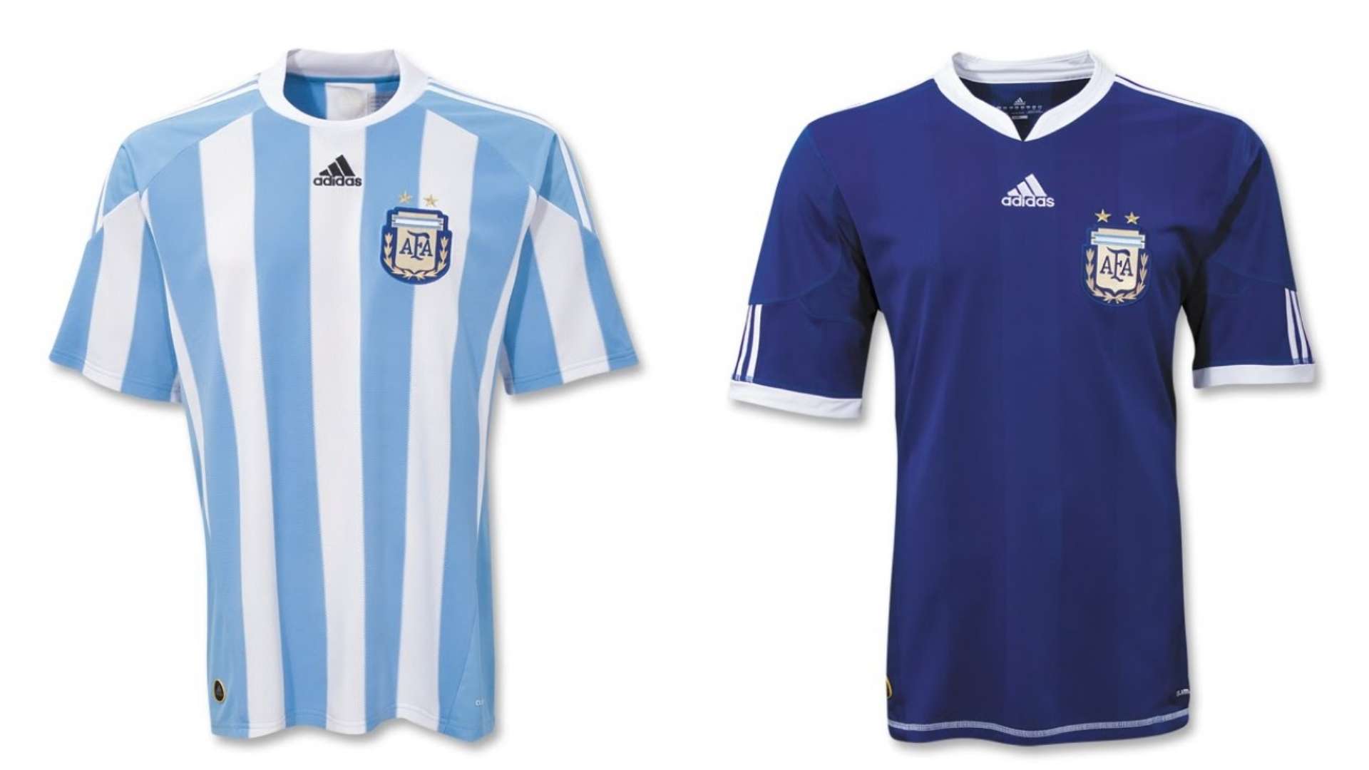 Argentina Kit