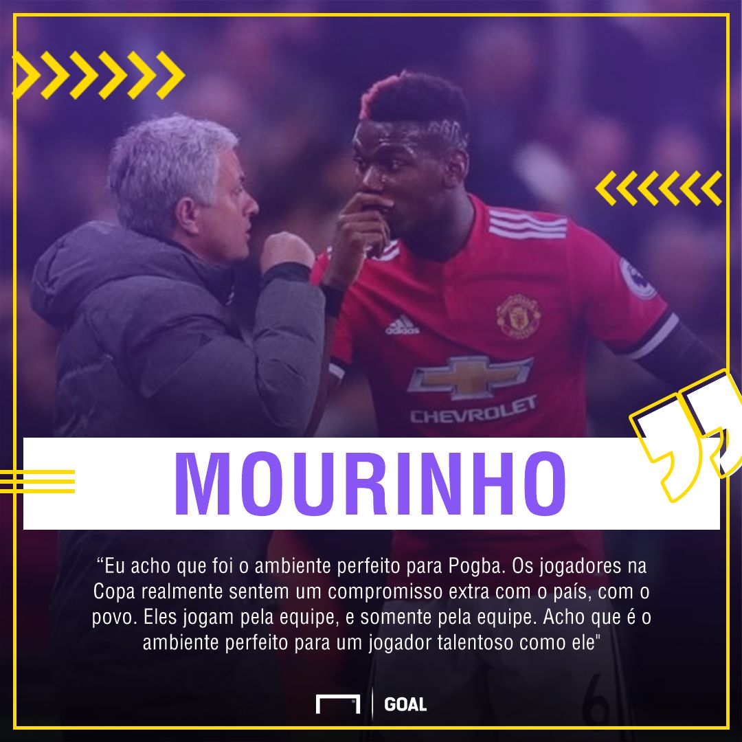 GFX Mourinho