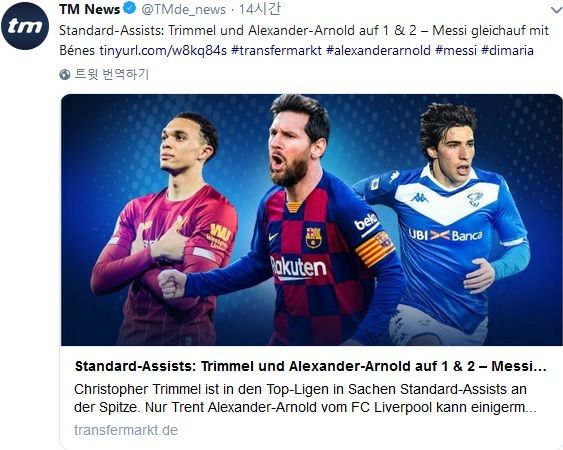 Trent Alexander-Arnold & Lionel Messi & Sandro Tonali