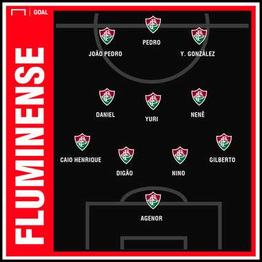 Fluminense GFX
