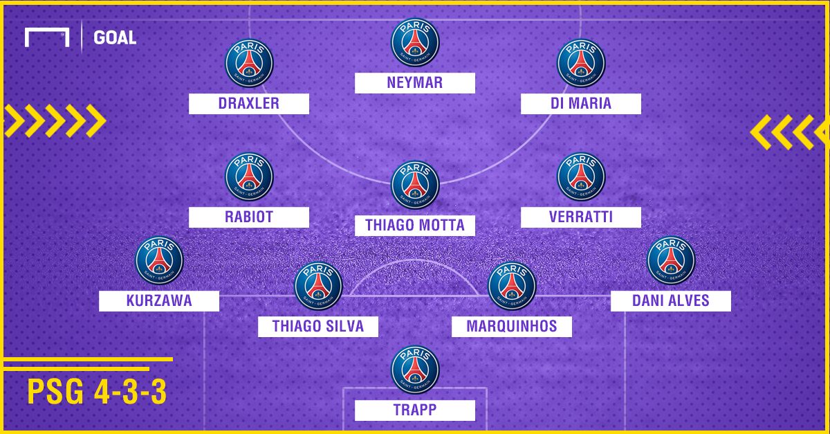 PSG 4-3-3 (New)