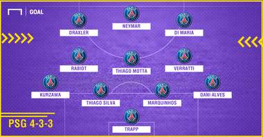 PSG 4-3-3 (New)