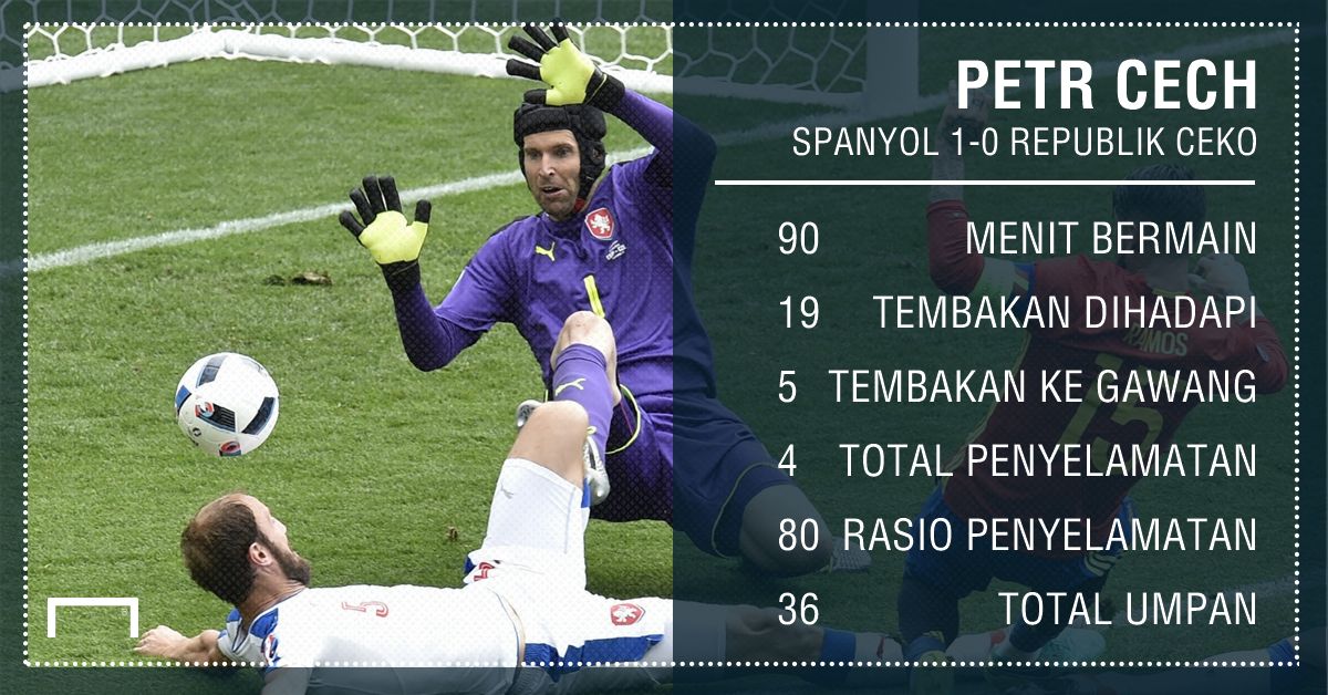 3053c66a3985cd3dd3813a712f4689824c0f7473