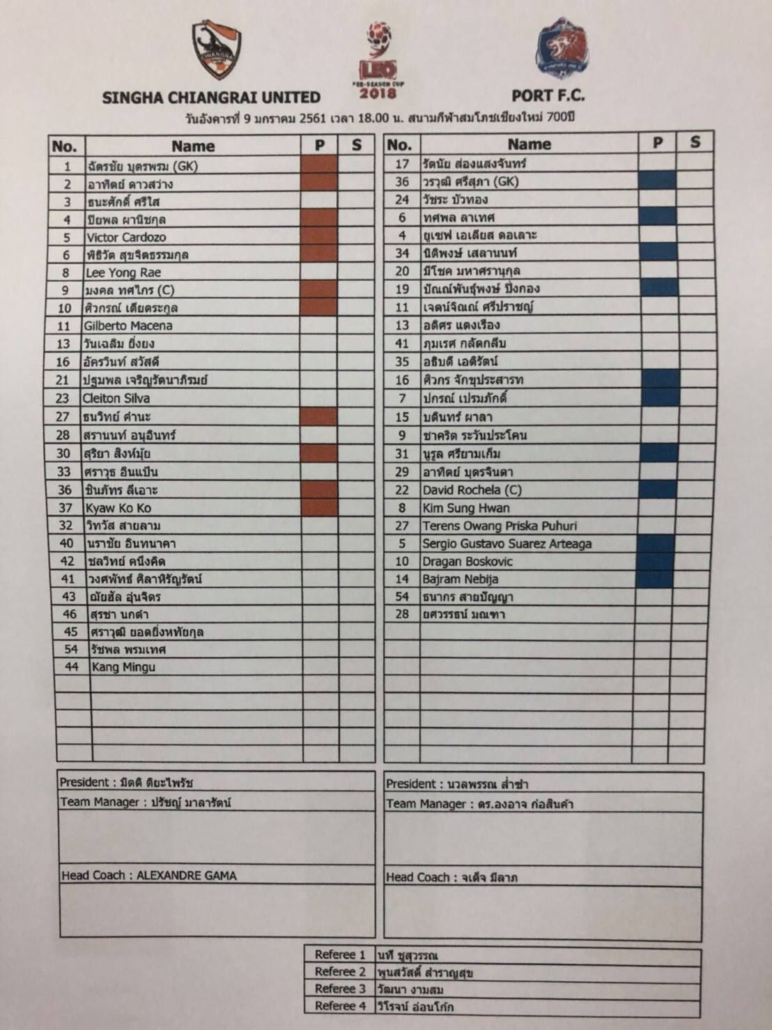 สิงห์ เชียงราย ยูไนเต็ด - การท่าเรือ