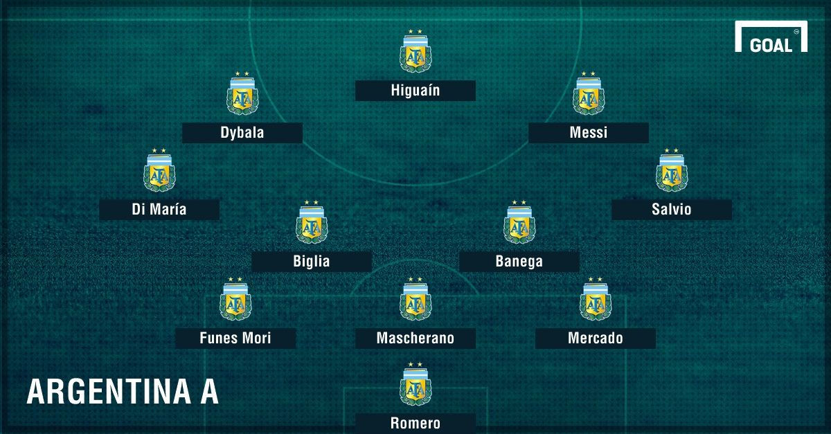GFX Argentina A 2018 Argentine