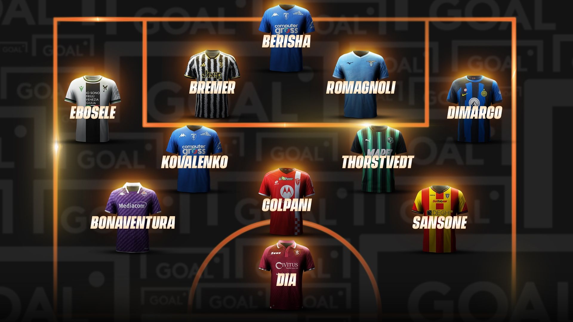 top 11 12esima giornata