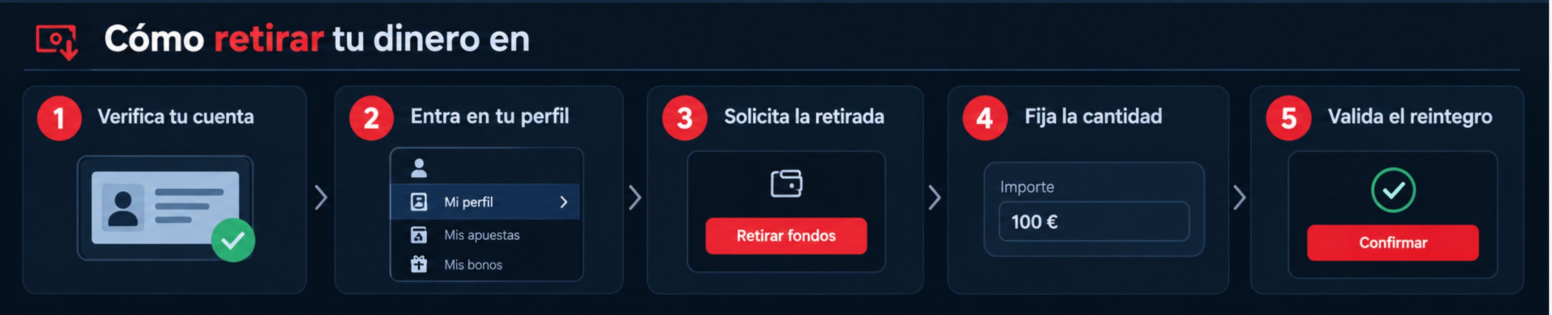 Como retirar dinero en Winamax