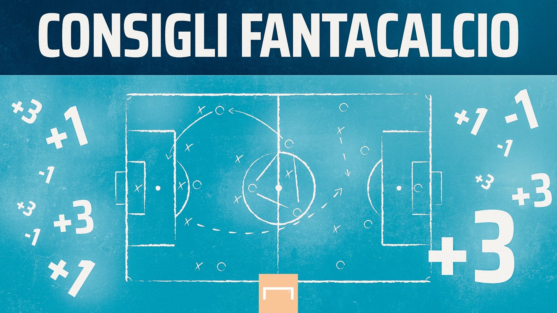 Consigli Titolo 2020/21