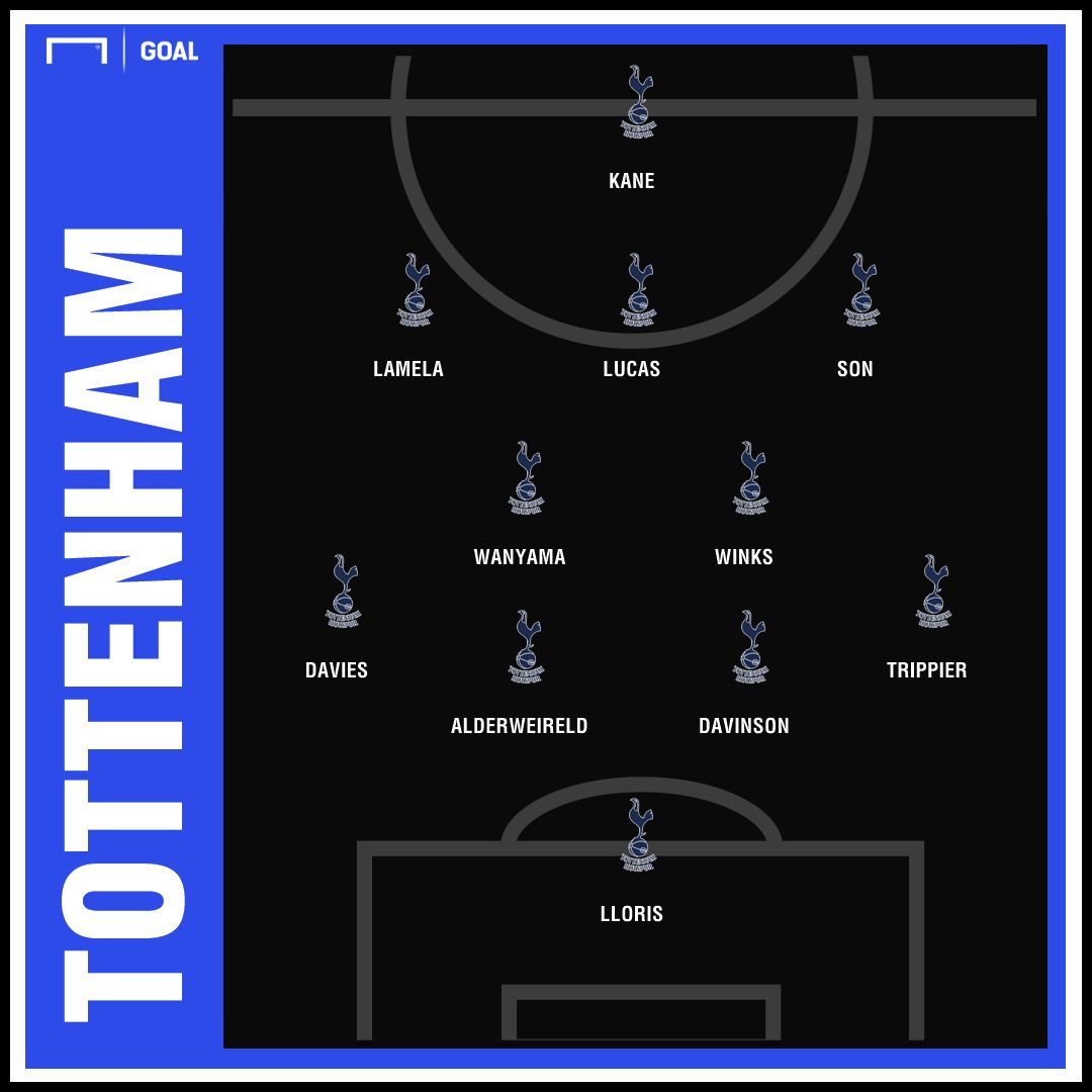 GFX Tottenham 03102018