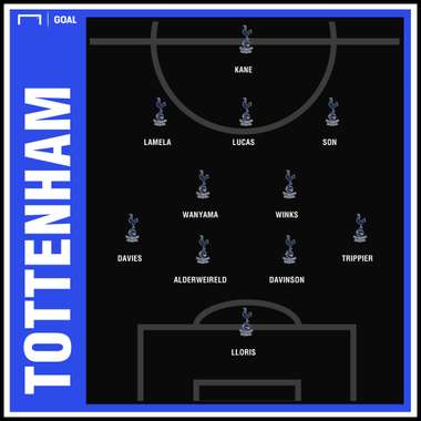 GFX Tottenham 03102018