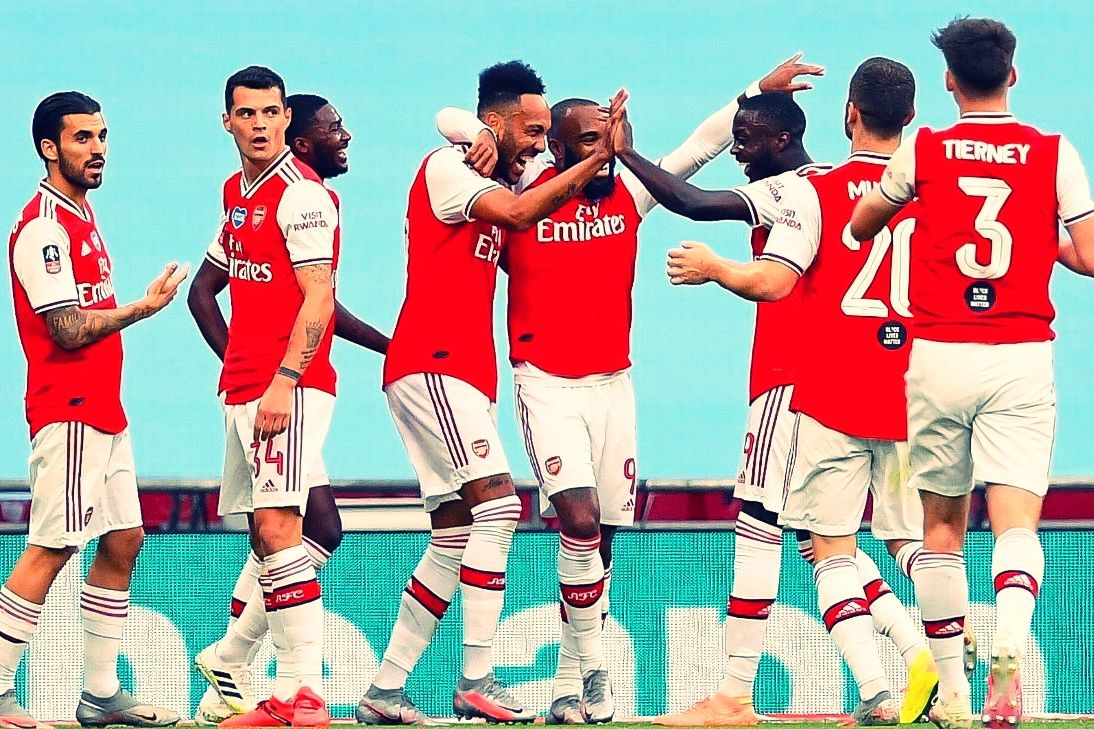 Arsenal FA Cup 2020