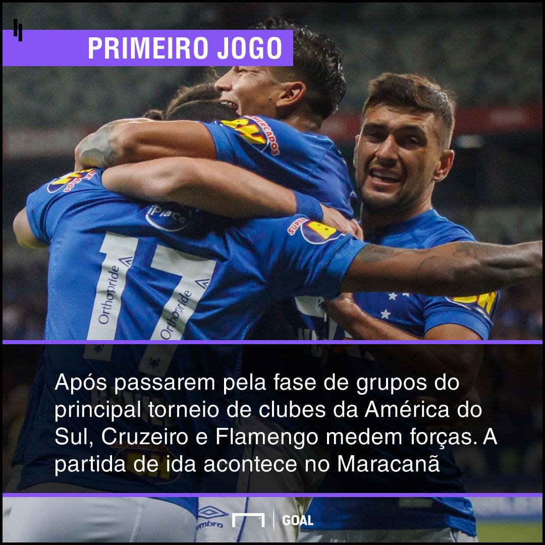 GFX bet365 Flamengo x Cruzeiro