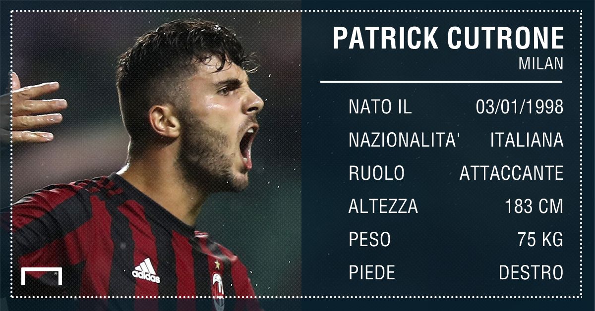 Cutrone PS
