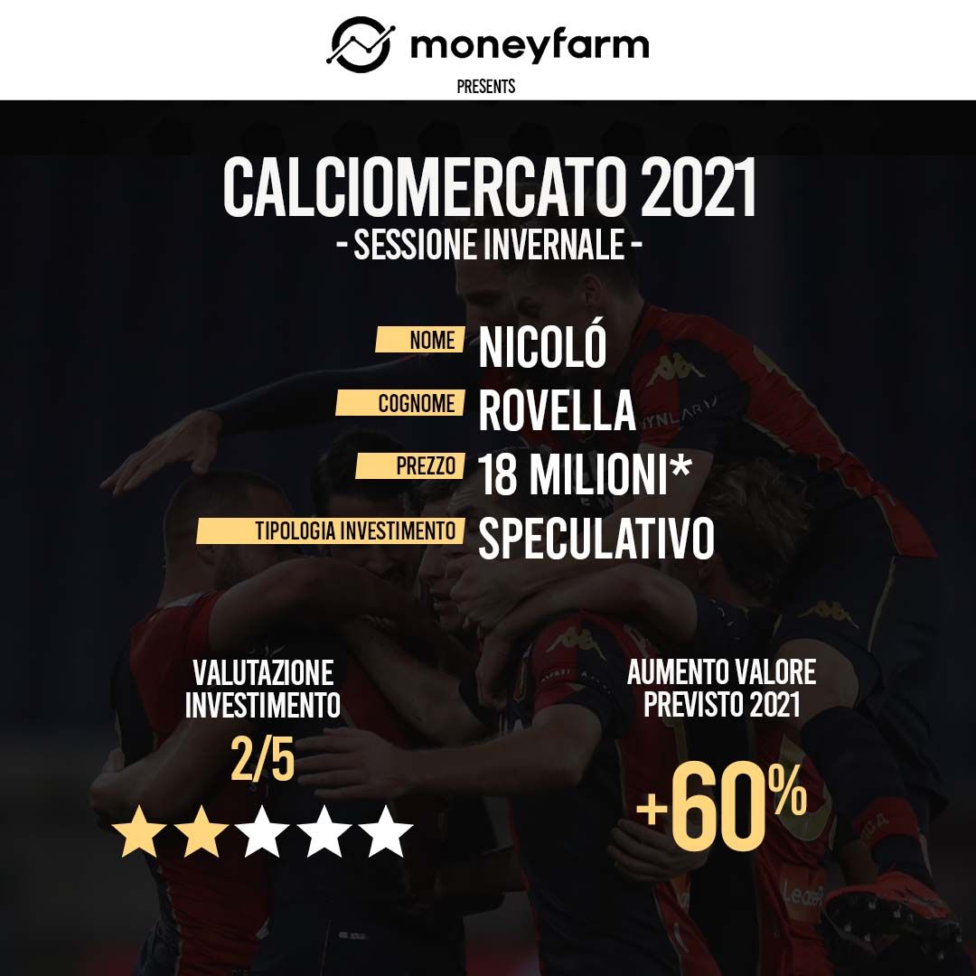 Rovella alla Juventus