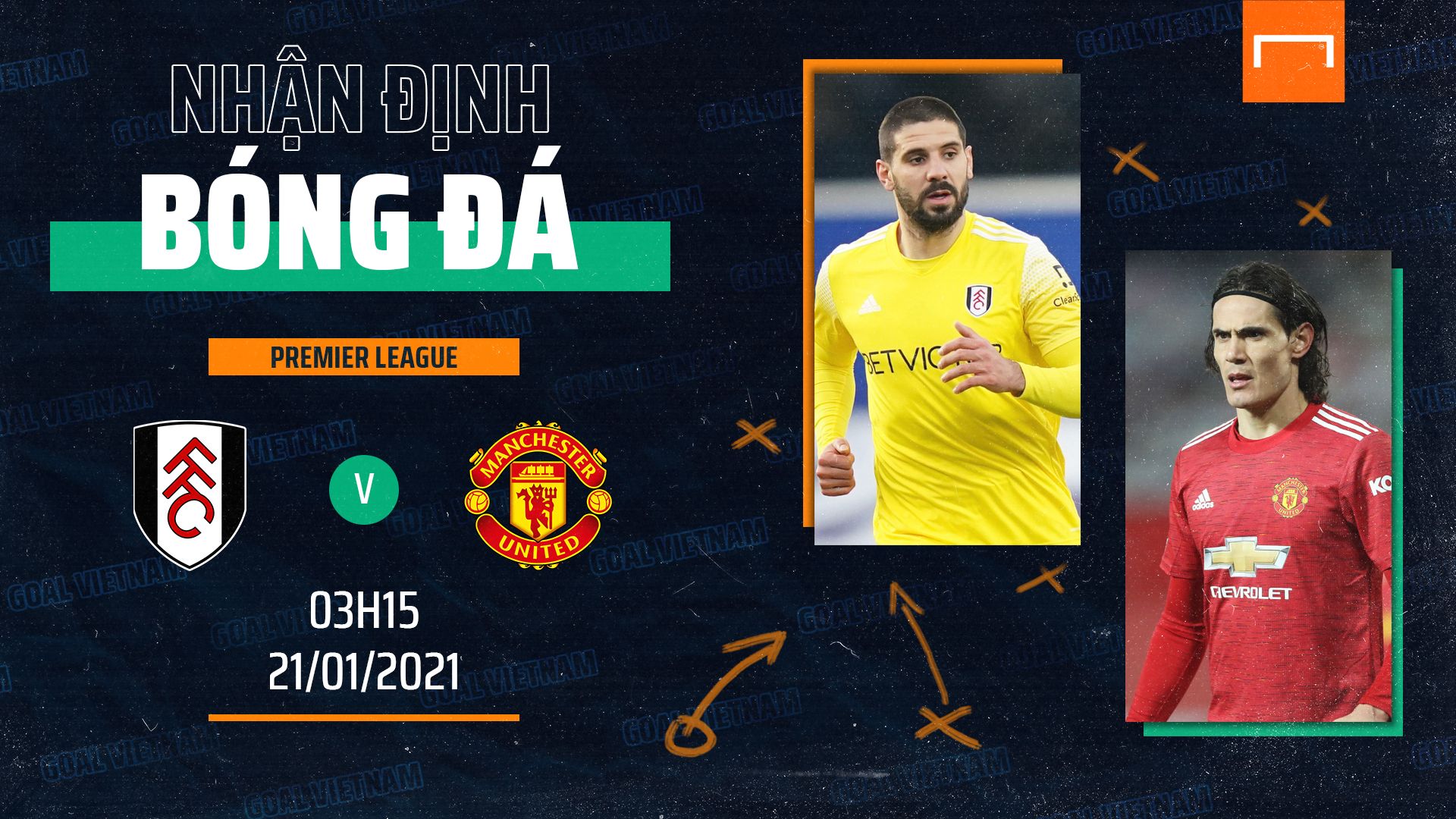 Fulham vs MU preview 2020/21