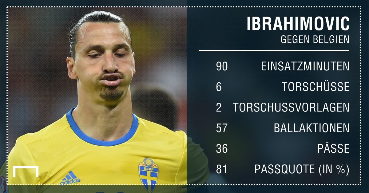 3f2ccf99993b6ae0b693c614acea001a2dddc619