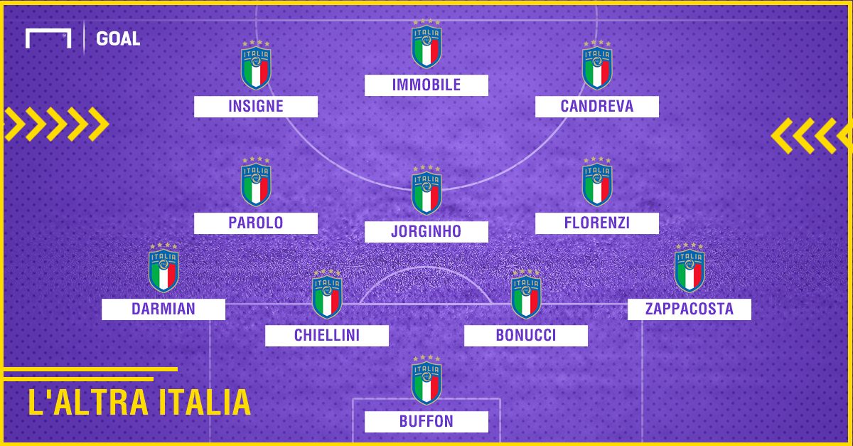 PS italia-svezia 4-3-3