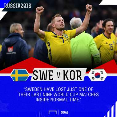 Sweden South Korea graphic