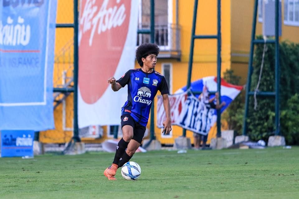 ธนาสิทธิ์ ศิริผลา