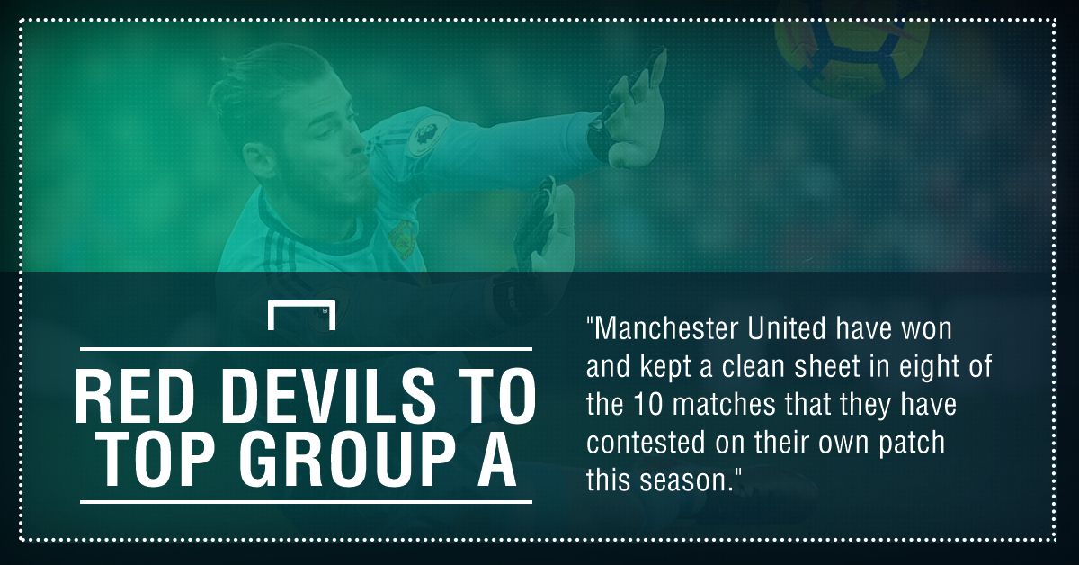 Man United CSKA graphic