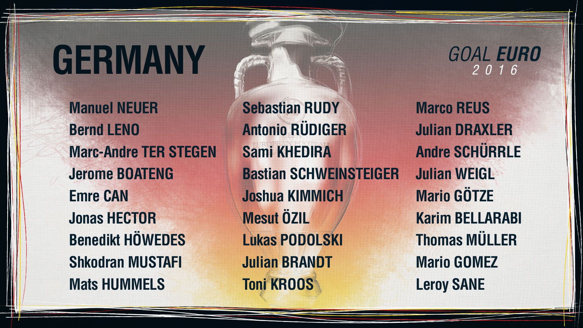 Germany Squad