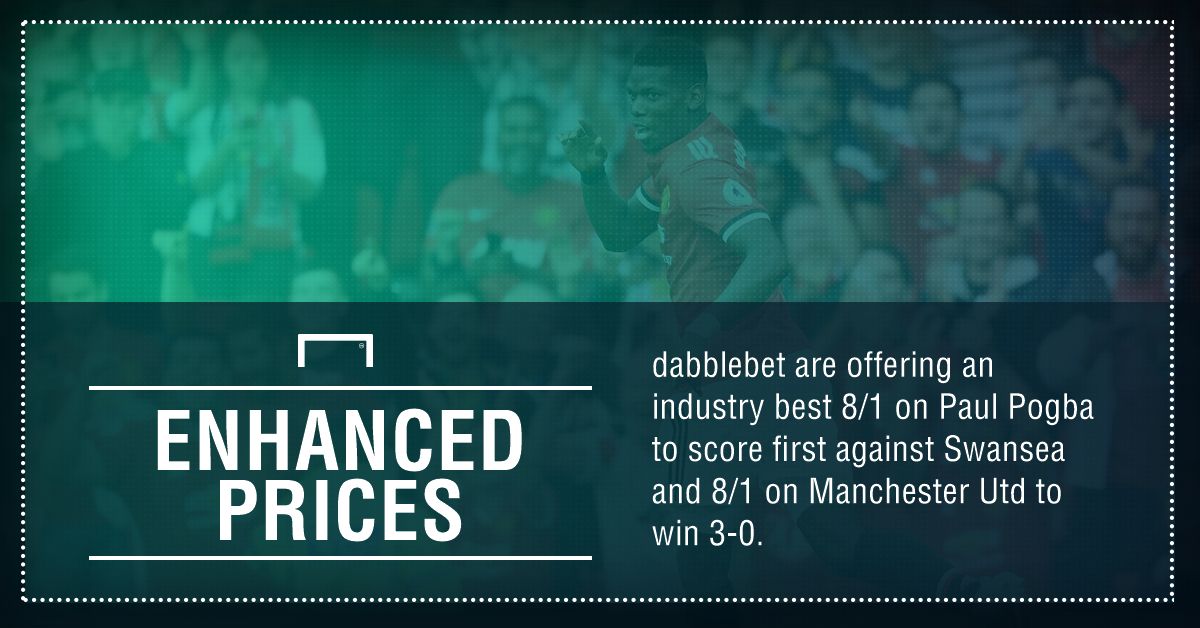 GFX FACT MAN UTD V SWANSEA PRICE BOOSTS