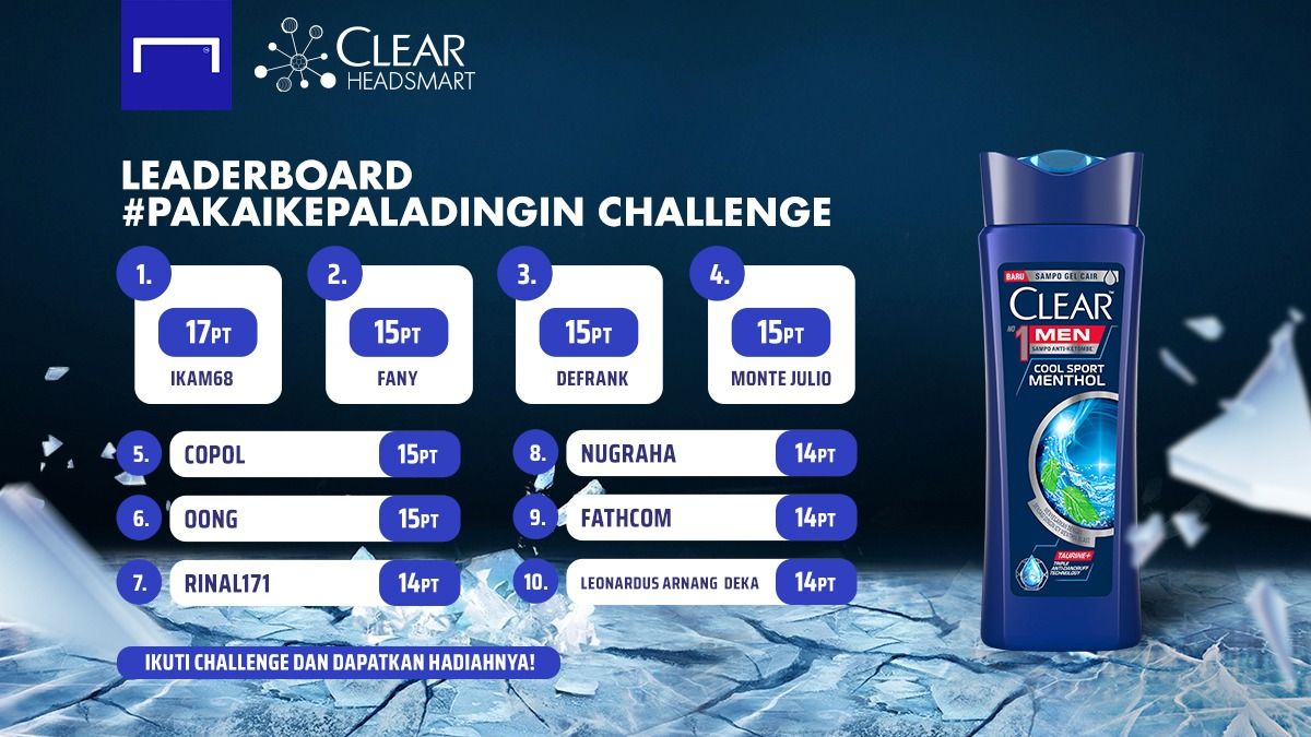 Leaderboard Clear GW 2